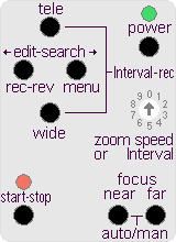 RM-bare in Camera mode