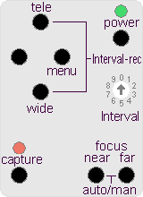 RM-bare in Photo mode